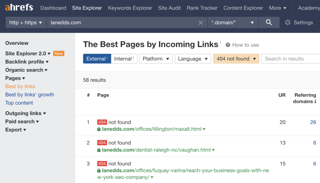 A screenshot of the best pages by referring links.
